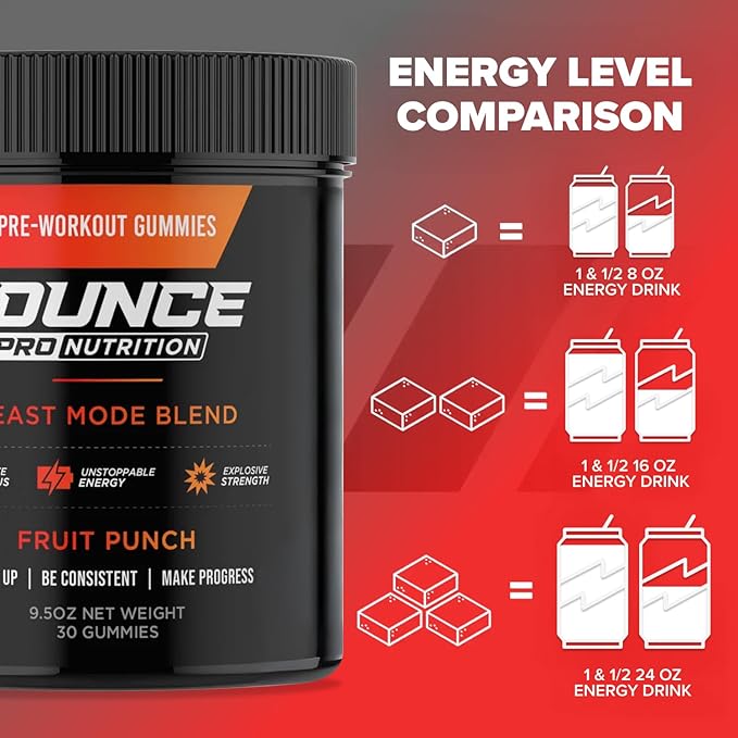 Bounce Pro Beast Mode Pre Workout Gummies with Caffeine, Beta-Alanine & L-Tyrosine for Energy, Focus & Training Intensity (30 Count (Pack of 1), Fruit Punch)
