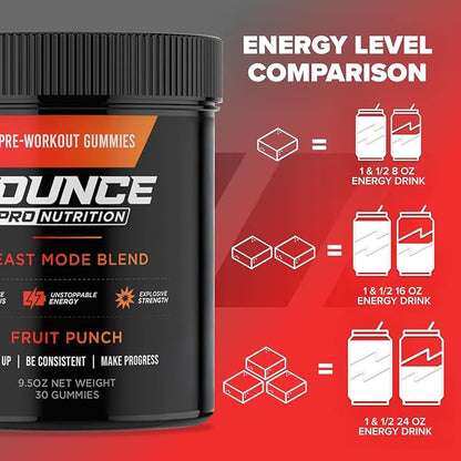 Bounce Pro Beast Mode Pre Workout Gummies with Caffeine, Beta-Alanine & L-Tyrosine for Energy, Focus & Training Intensity (30 Count (Pack of 1), Fruit Punch)