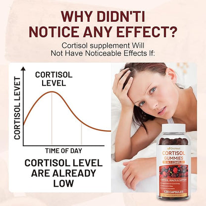 Unisex Cortisol Gummies - Contains Ashwagandha, Magnesium, L-Theanine - Unisex - Relieves Stress, Promotes Sleep, Detoxifies, Balances Hormones, 60 Count