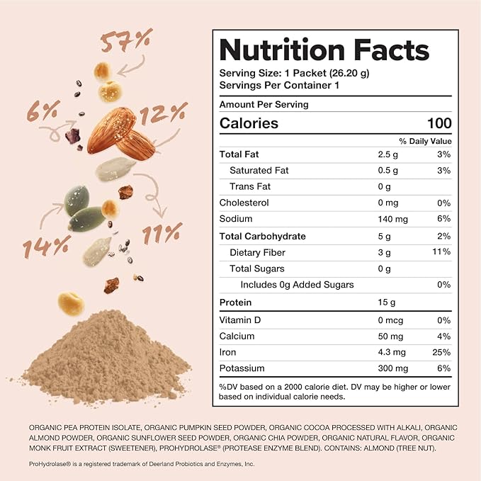 Complement Vegan Chocolate Protein Powder - Organic Protein Low Carb, Low Calorie, Sugar Free, Soy Free, Non-GMO, Gluten Free - 15g Yellow Pea, Pumpkin Seed Protein Powder (1 Serving)