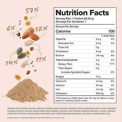 Complement Vegan Chocolate Protein Powder - Organic Protein Low Carb, Low Calorie, Sugar Free, Soy Free, Non-GMO, Gluten Free - 15g Yellow Pea, Pumpkin Seed Protein Powder (1 Serving)