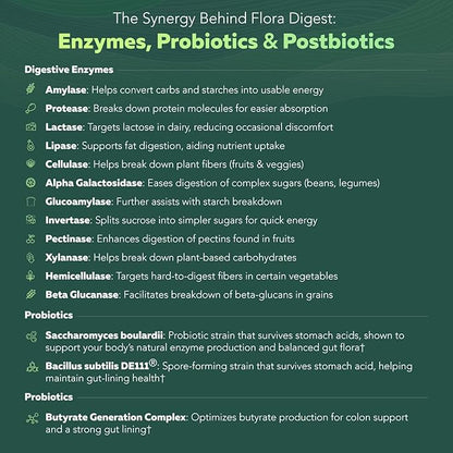 Flora Digest - 3-in-1 Max Strength Digestive Enzymes + Gut Surviving Probiotics & ButyraGen® Postbiotic for Optimal Digestion, Bloating Relief, Regularity, Gut Lining & Colon Support - (30 Capsules)