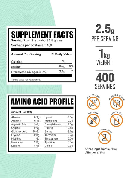 BulkSupplements.com Marine Collagen Powder - Marine Collagen Peptides Supplement, for Hair, Skin, & Nails - Hydyrolyzed & Gluten Free, 2.5g per Serving, 1kg (2.2 lbs) (Pack of 1)