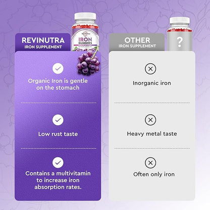 Iron Gummies - with Calcium, Zinc, Folate & Vitamin B12, C, B6 for Adults & Kids - Blood Builder & Energy Support for Iron Deficiency, Anemia, Vegan - Grape Flavour,60 Gummies