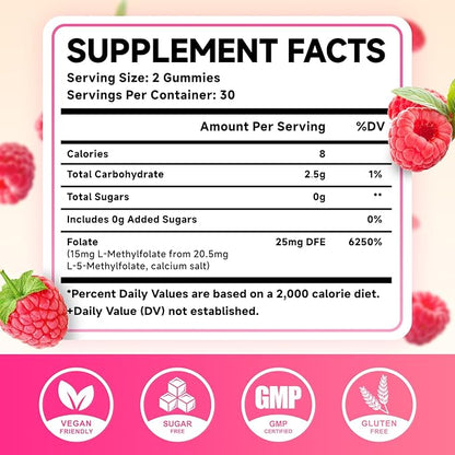 MEENCCD L-Methylfolate 15mg Gummies, Methylfolate Supplement, 5-MTHF Supplement - Active 5-MTHF - Supports Overall Wellness, Vegan, Raspberry Flavor, 60 Count
