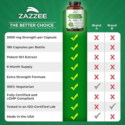 Zazzee Extra Strength Mullein Leaf 10:1 Extract, 180 Vegan Capsules, 6 Month Supply, Verbascum Thapsus, Respiratory & Lung Support, Certified Kosher, 100% Pure Leaf Powder, Non-GMO, Made in the USA