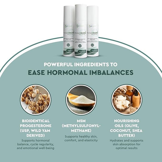 JJ Smith ProGestGlow- Natural Progesterone Cream for Women- Wild Yam Cream for Hormone Balance, PMS & Menopause Symptom Relief, Estrogen Dominance Support, Fertility, Skin & Weight Control (3oz)