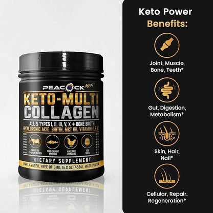 Keto Multi Collagen Peptides 16.2 oz - Bone Broth Protein Powder, with 5 Types Hydrolyzed Collagen, MCT Oil & Biotin for Skin, Joints, Hair & Nails, Unflavored Collagen Powder