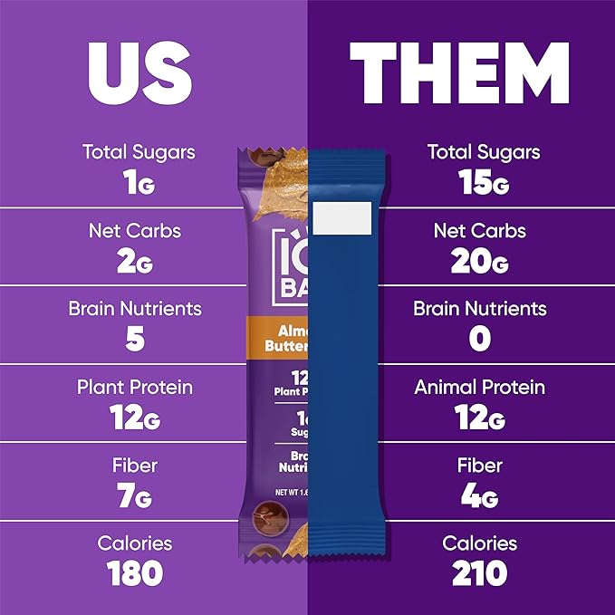 IQBAR Clean Plant Protein Bars - Almond Butter Chip - 24 Count - Keto, Vegan, High Fiber, Gluten and Dairy Free, Low Sugar Snack - Brain and Body Nutrients for Focus, Energy, Meal Replacement