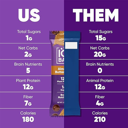 IQBAR Brain Body Keto Protein Bars - Almond Butter Chip Bars 12 - Count Energy Bar - Low Carb High Fiber Vegan Bars Low Sugar Meal Bars - Vegan Snacks
