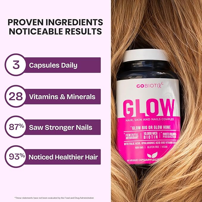 GOBIOTIX Hair Skin and Nails Vitamin Supplement - 10000mcg Biotin Pills with Hyaluronic Acid, Folate, Iron, Magnesium, and Zinc - Collagen Production, Hair Growth - 30 Servings