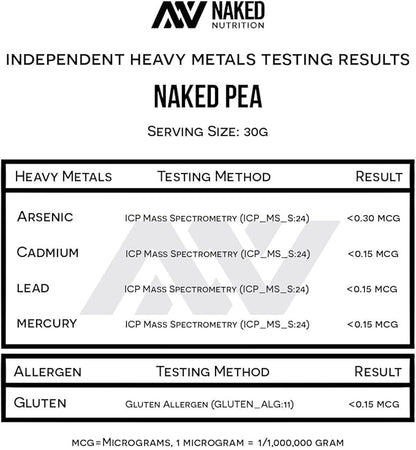NAKED Pea - 5LB 100% Pea Protein Powder from North American Farms - Unflavored Vegan Pea Protein Isolate - NSF Certified, Plant Protein Powder, Easy to Digest - 76 Servings