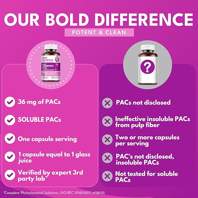 Bold Cranberry Plus Capsules - 100% Soluble 36mg PACs - Cranberry Pills for Women & Men with Urinary Tract Support, Non-GMO Vitamin C — 30 Vegan Capsules, 1 Month Supply