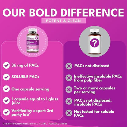 Bold Cranberry Plus Capsules - 100% Soluble 36mg PACs - Cranberry Pills for Women & Men with Urinary Tract Support, Non-GMO Vitamin C — 30 Vegan Capsules, 1 Month Supply