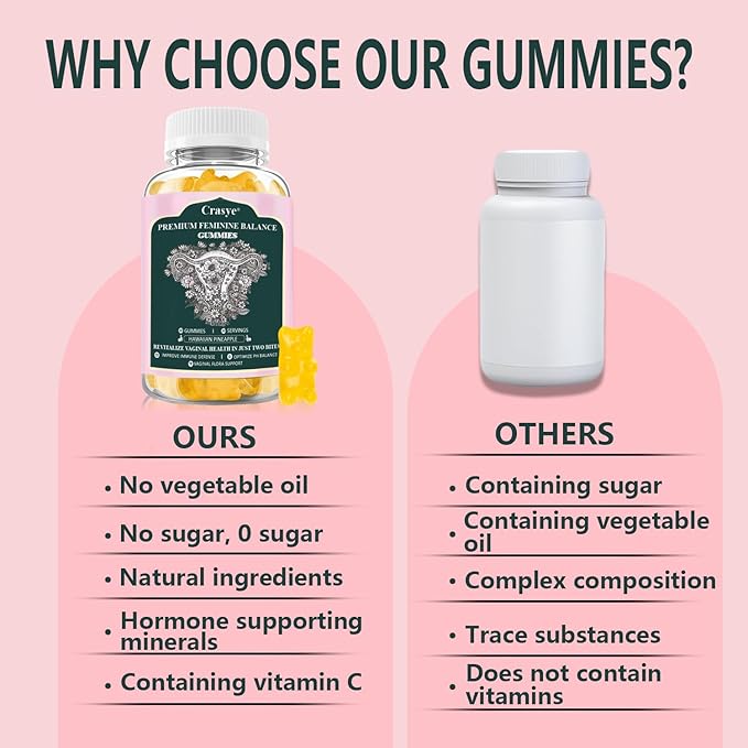 Premium Feminine Balance Gummies PH Balance Vaginal Health Gummies Probiotics Hawaiian Pineapple Female Gummy for Women Private Area - 60 Gummies - 30 Servings
