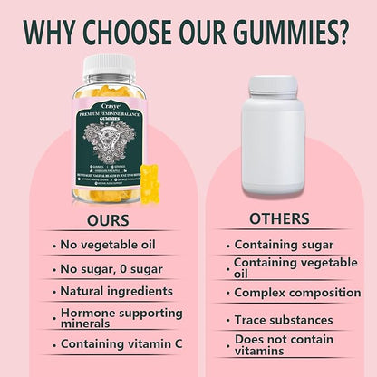 Premium Feminine Balance Gummies PH Balance Vaginal Health Gummies Probiotics Hawaiian Pineapple Female Gummy for Women Private Area - 60 Gummies - 30 Servings