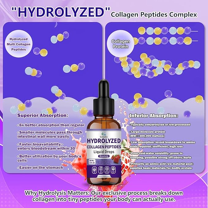 Multi Collagen Peptides Liquid Drop w. Types I II III V X Hyaluronic Acid Vitamin C Biotin for Joint, Skin, Hair & Nail Health, Hydrolyzed Liquid Collagen High Absorption for Women Men Grass Fed