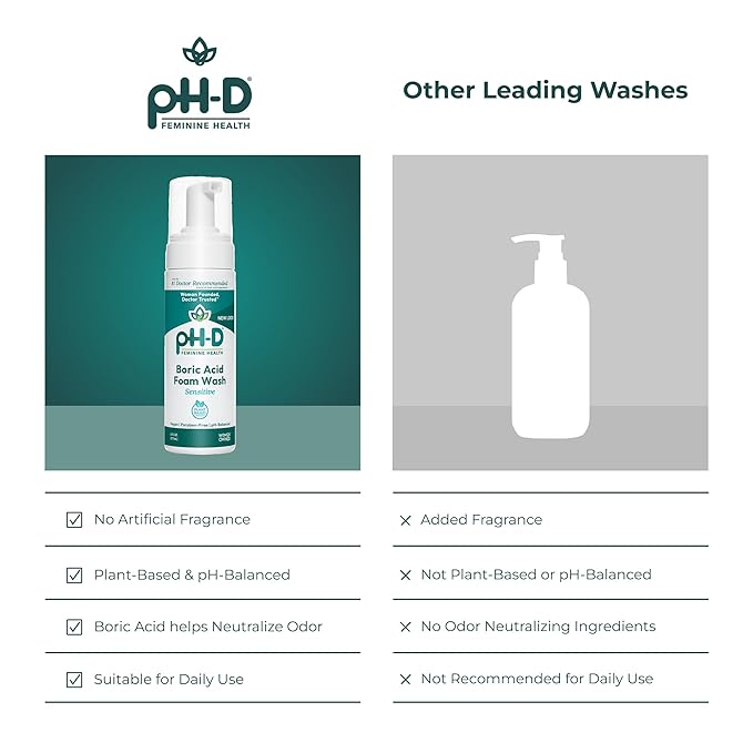 pH-D Feminine Health - Boric Acid Foam Wash - pH-Balanced, Paraben-Free, and Plant-based (Sensitive, 6 Fl Oz (Pack of 2))