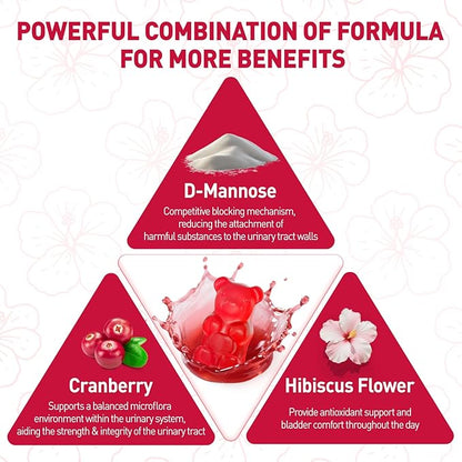 D Mannose with Cranberry Gummies, D-Mannose Supplements 1500mg for Women, with Hibiscus for Urinary Tract Health, Bladder, Liver Support, Sugar-Free, Vegan, Raspberry Flavor, 60 Count