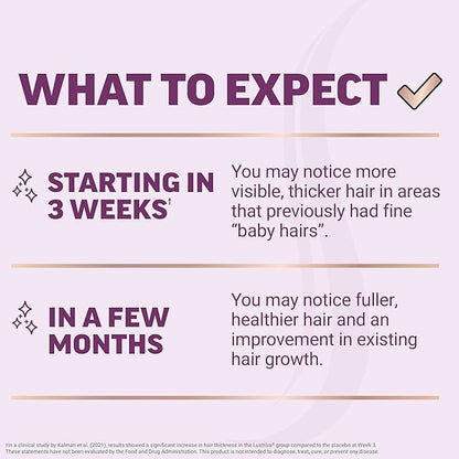 Force Factor Hair Growth Accelerator Soft Chews, Hair Growth Vitamins for Women and Men with Clinically Studied Lustriva and Biotin, Promotes Thicker, Fuller, Stronger Hair, Mixed Berry, 60 Soft Chews