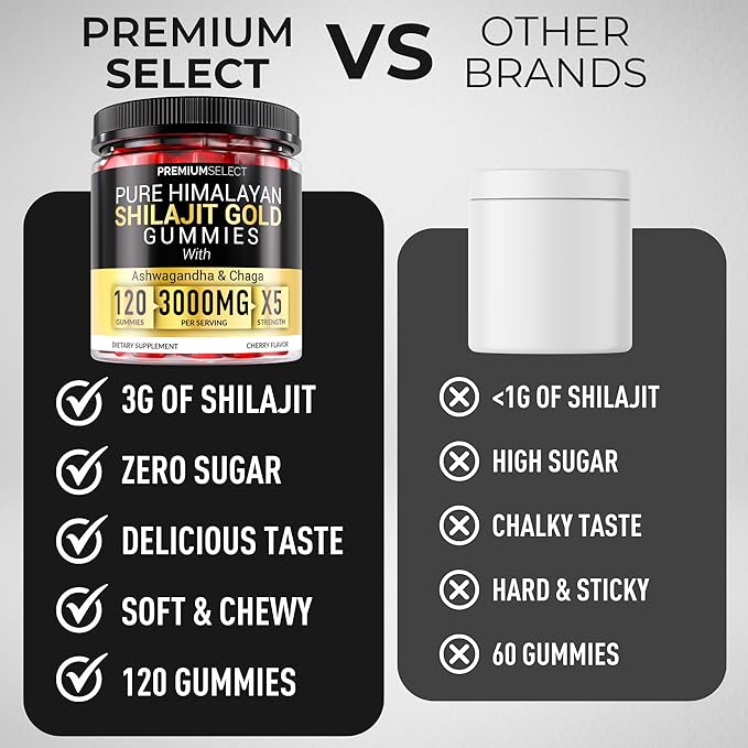 Shilajit Gummies for Men 3000mg – 120 Gold Shilajit for Men Gummies Sugar Free with Fulvic Acid – Natural Energy, Vitality & Stamina Support Chewable – Pure Himalayan Shilajit Gummy Chews