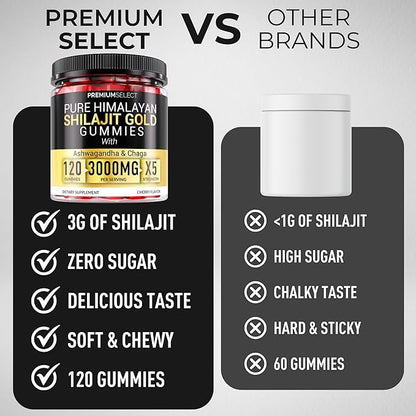 Shilajit Gummies for Men 3000mg – 120 Gold Shilajit for Men Gummies Sugar Free with Fulvic Acid – Natural Energy, Vitality & Stamina Support Chewable – Pure Himalayan Shilajit Gummy Chews
