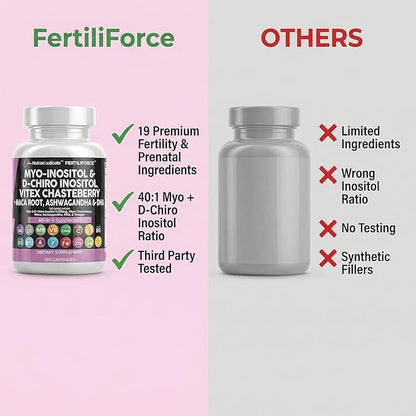 Clean Nutraceuticals Myo-Inositol & D-Chiro Inositol 2050mg Fertility Supplement 40:1 Ratio - Prenatal Vitamins for Women with Ashwagandha Maca Root Vitex Chasteberry Iron DHA Folic Acid DIM Zinc (1)