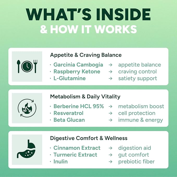 GLP-1 Support Gummies – Sugar-Free Appetite & Craving Control Supplement with Berberine, Cinnamon, Turmeric, Garcinia & Raspberry Ketones – Digestion, Weight Loss, Carb Blocker, Vegan, Keto