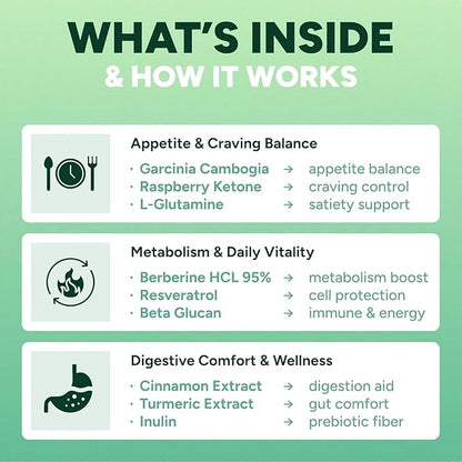GLP-1 Support Gummies – Sugar-Free Appetite & Craving Control Supplement with Berberine, Cinnamon, Turmeric, Garcinia & Raspberry Ketones – Digestion, Weight Loss, Carb Blocker, Vegan, Keto