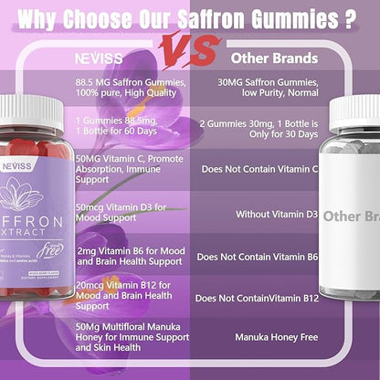 Saffron Supplements Gummies 100mg - 100% Pure Saffron Extract With Magnesium Glycinate, L-Theanine, Turmeric, Ashwagandha, Honey & Vitamin B Complex for Mood & Power, Antioxidant, Vitality - 120 Count