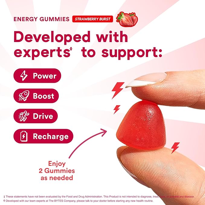 Energy Bytes Daily Energy Gummies – Fast Acting Energy Chews with Caffeine & Vitamins B3 B6 B12 A & D – Stay Focused and Energised Through Your Day – 60 Bytes