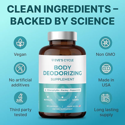 Body Deodorizing Supplement – Natural Internal Deodorant Chlorophyll Capsules with Parsley & Peppermint – 60 Vegan 500mg+ Pills – Bad Breath Treatment for Adults & Cleanse Support, Made in USA