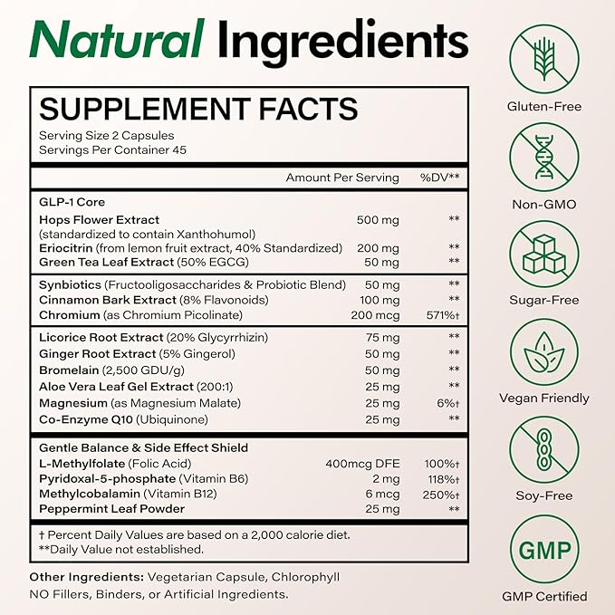 GLP-1 Supplement for Women and Men, Hunger & Metabolism Support - Support GLP1 Naturally, with Prebiotic & Probiotic Blend