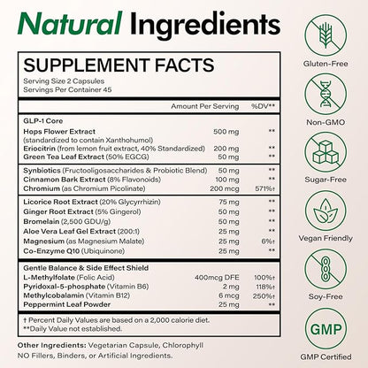 GLP-1 Supplement for Women and Men, Hunger & Metabolism Support - Support GLP1 Naturally, with Prebiotic & Probiotic Blend