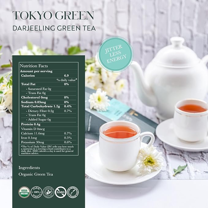 Luxmi Estates - Tea Set - Energy and Balance - 4 Packs with Organic Green, Jasmine, Ashwagandha and Hibiscus Rose Tea