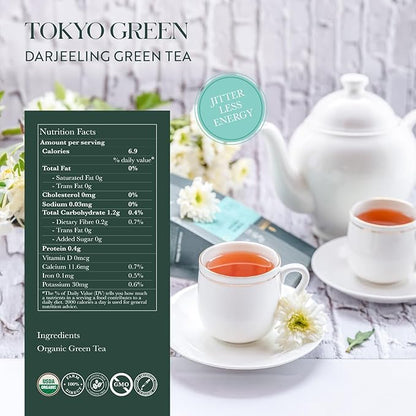 Luxmi Estates - Tea Set - Energy and Balance - 4 Packs with Organic Green, Jasmine, Ashwagandha and Hibiscus Rose Tea