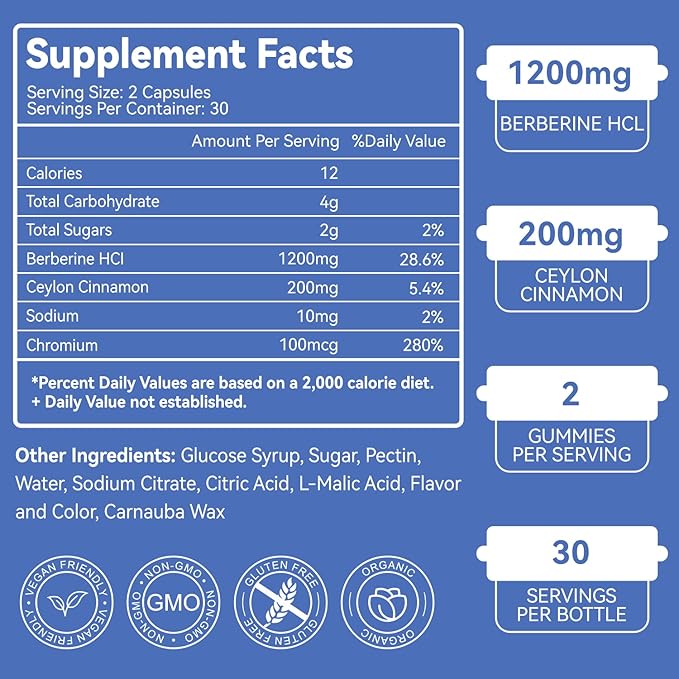 2 Pack Berberine Gummies -1200mg Berberine Supplement with Ceylon Cinnamon for Metabolism and Energy Support, Vegan Gelatin-Free-120 Count