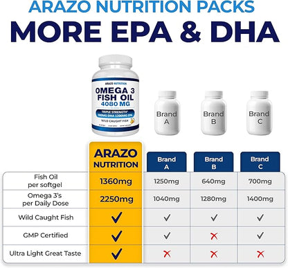 Arazo Nutrition Wild Caught Omega-3 Fish Oil Concentrate – 4,080mg per Serving – High EPA 1200mg & DHA 900mg – 60 Burpless Lemon Softgels