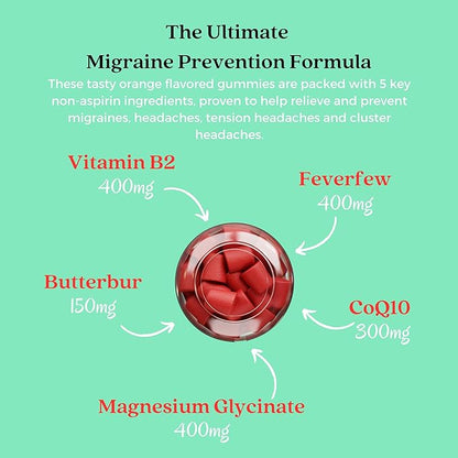 Alafia Naturals The Migraine Gummy - World's First Comfort and Support Gummy - Magnesium Glycinate, Butterbur, Feverfew, CoQ10, Vitamin B2 400mg Riboflavin 400mg 60ct