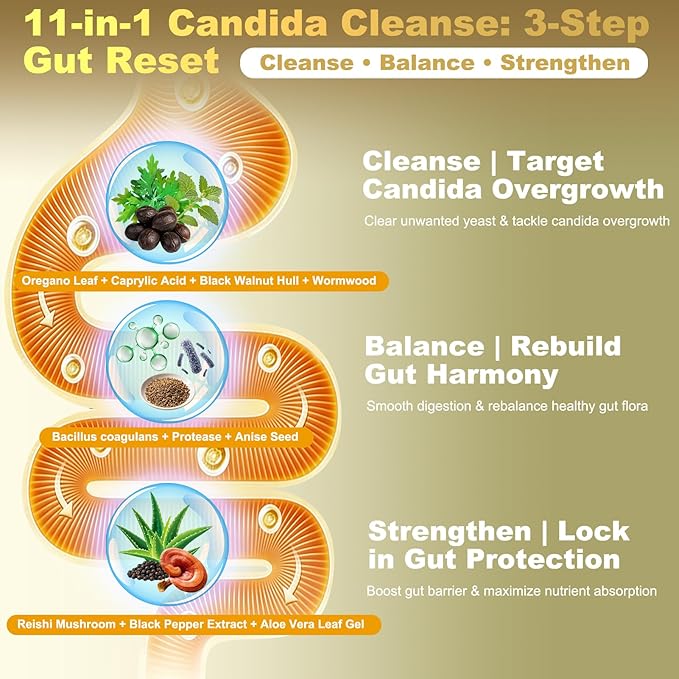 Candida Cleanse & Parasite Cleanse Detox | Black Pepper-Boosted Triple-Targeting Formula with Caprylic Acid, Oregano, Black Walnut | Gut Health, Immune Support (2 Fl Oz)
