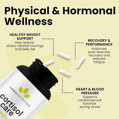 Luma Nutrition Cortisol Reducer and Manager - Ashwagandha + L-Theanine - Cortisol Supplements for Women and Men - Stress Relief, Restful Sleep, Detox, Lower and Control - 60 Capsules