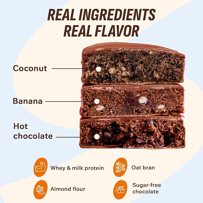 Fitness SHOCK Protein Brownie Variety Pack - No Added Sugar, 7.5g Protein, Low Carb Guilt-Free Dessert - Chocolate, Coconut, Banana - 0g Added Sugar, 10g Net Carbs, 5g Fiber - 10 x 50g