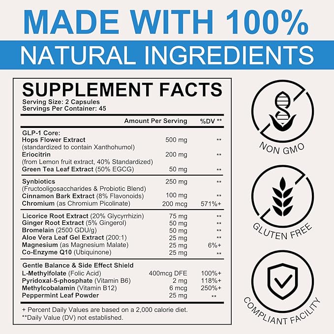 GLP-1 Supplement Support, GLP Activate Natural Formula, GLP-1 Supplement for Metabolic, Energy, GLP-1 Support, Multiple Probiotics & Vitamins- 90 Capsules