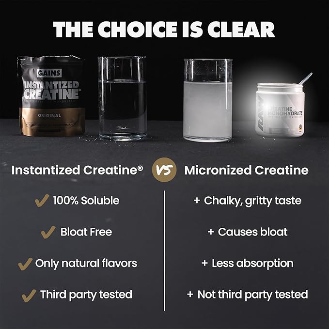 Gains in Bulk Instantized Creatine Monohydrate for Men & Women, Soluble Creatine Powder, Supports Muscle Building, Strength and Performance, Bodybuilding Supplements, Unflavored, 30 Servings