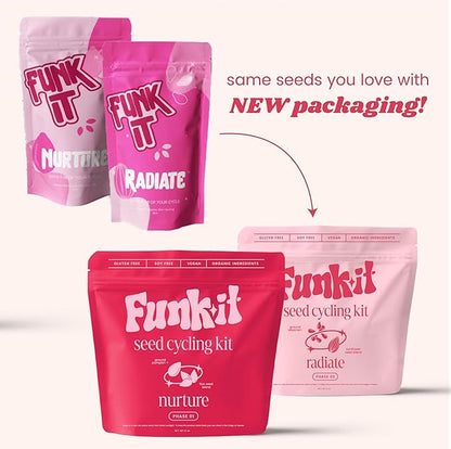 Funk It Wellness Seed Cycling Kit | Organic Seed Cycling for Women | Monthly Supply | Plant-Based Seeds with Pumpkin, Flax, Sesame, and Sunflower for Hormone and Cycle Support | Pre-Ground | 2 Blends