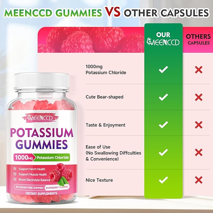 Potassium Gummies, Potassium Chloride for Adults, Sugar-Free Potassium Supplement Gummies Support Electrolyte Balance for Women & Men, Raspberry Flavor, 60 Count