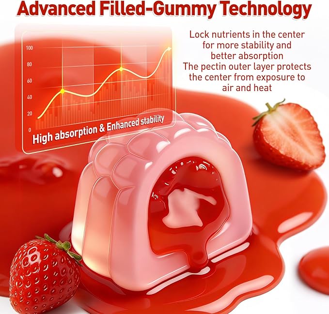 Calcium Supplement for Women Gummies 1200 mg, Calcium Citrate with Vitamin D3 K2 Magnesium Zinc, Overall Health, Sugar Free, Strawberry Flavor, 60 Chewables