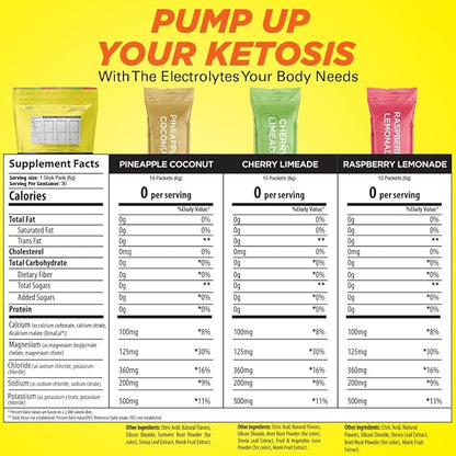 Keto Vitals Tropical Keto Electrolytes Powder No Sugar - Electrolytes with Potassium, Magnesium, Sodium, & Calcium - Sugar Free Electrolyte Powder Packets Drink Mix & Hydration Powder, 30 Servings