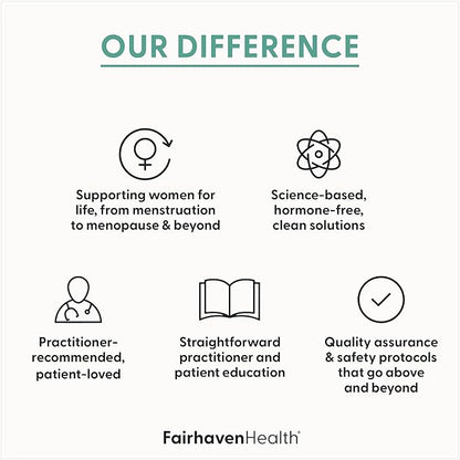 Fairhaven Health Myo-Inositol and D-Chiro Inositol for Women with PCOS | 40:1 Ratio | Inositol Supplement for Hormone and Ovarian Health | Myoinositol | Vitamin B8 | 120 Capsules
