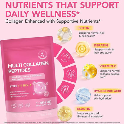 Multi Collagen Peptides Powder with Type I II III V X for Skin Joints Bones Hair and Nails Enhanced with Vitamin C Biotin Hyaluronic Acid Keratin Elastin for Comprehensive Beauty and Wellness Support